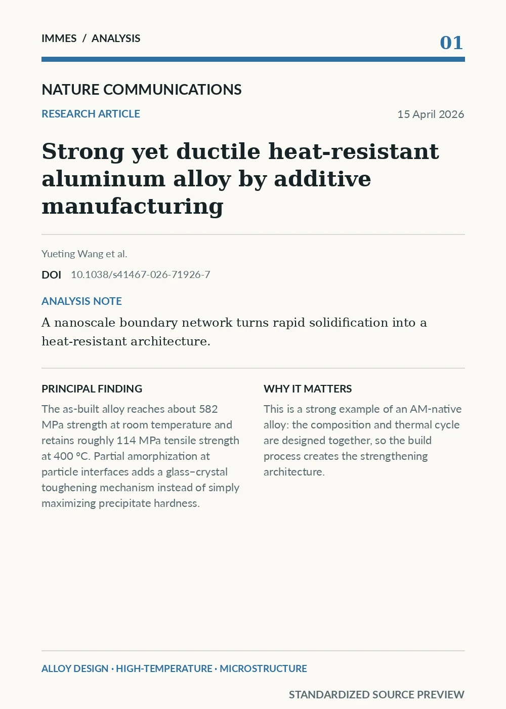 Standardized source preview for Strong yet ductile heat-resistant aluminum alloy by additive manufacturing