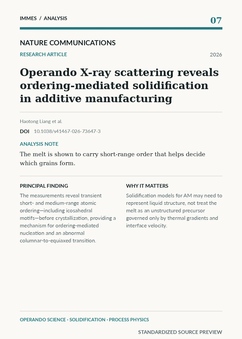 Standardized source preview for Operando X-ray scattering reveals ordering-mediated solidification in additive manufacturing