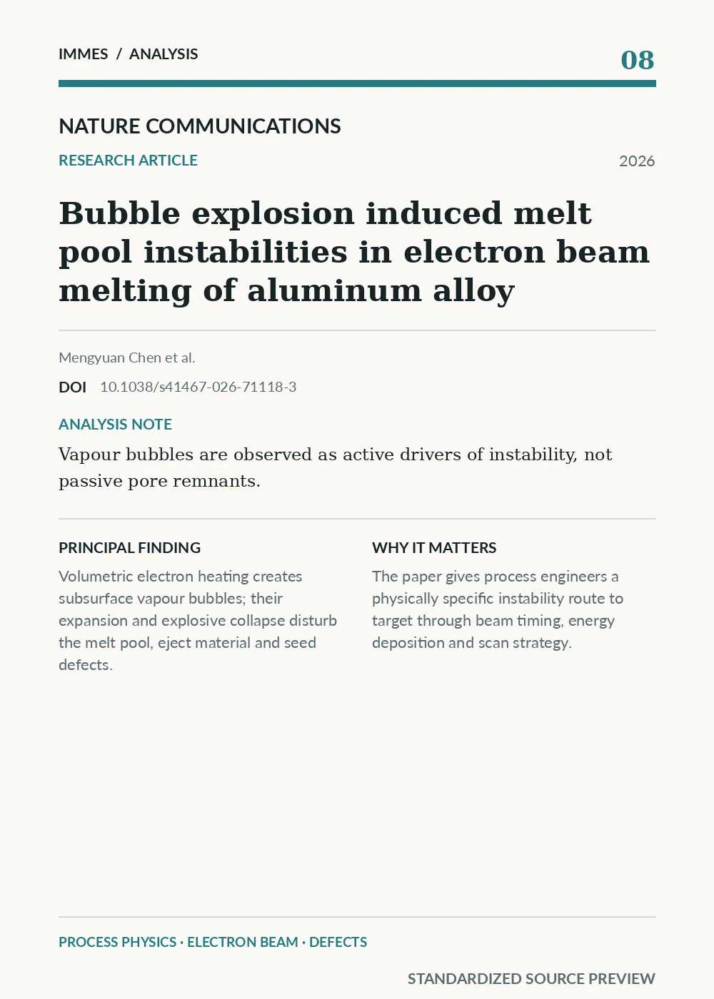 Standardized source preview for Bubble explosion induced melt pool instabilities in electron beam melting of aluminum alloy