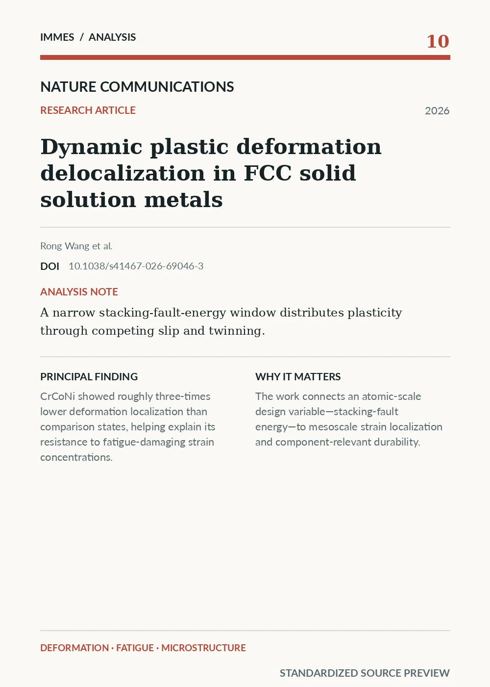 Standardized source preview for Dynamic plastic deformation delocalization in FCC solid solution metals