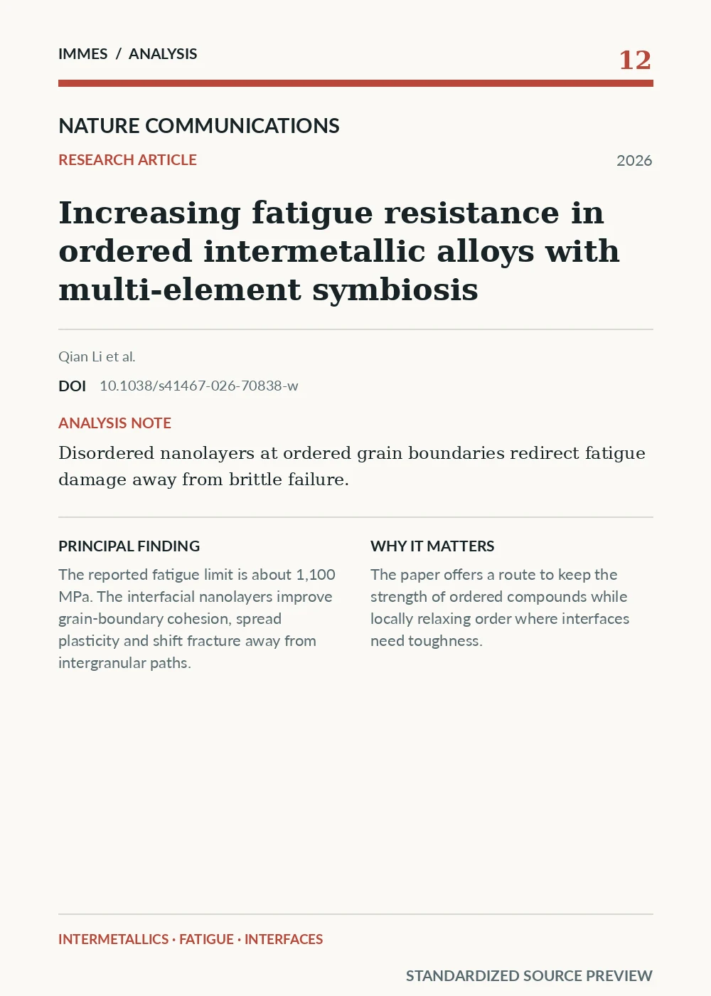 Standardized source preview for Increasing fatigue resistance in ordered intermetallic alloys with multi-element symbiosis