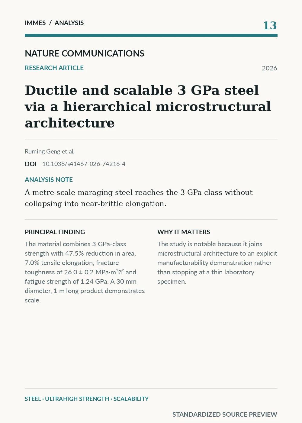 Standardized source preview for Ductile and scalable 3 GPa steel via a hierarchical microstructural architecture