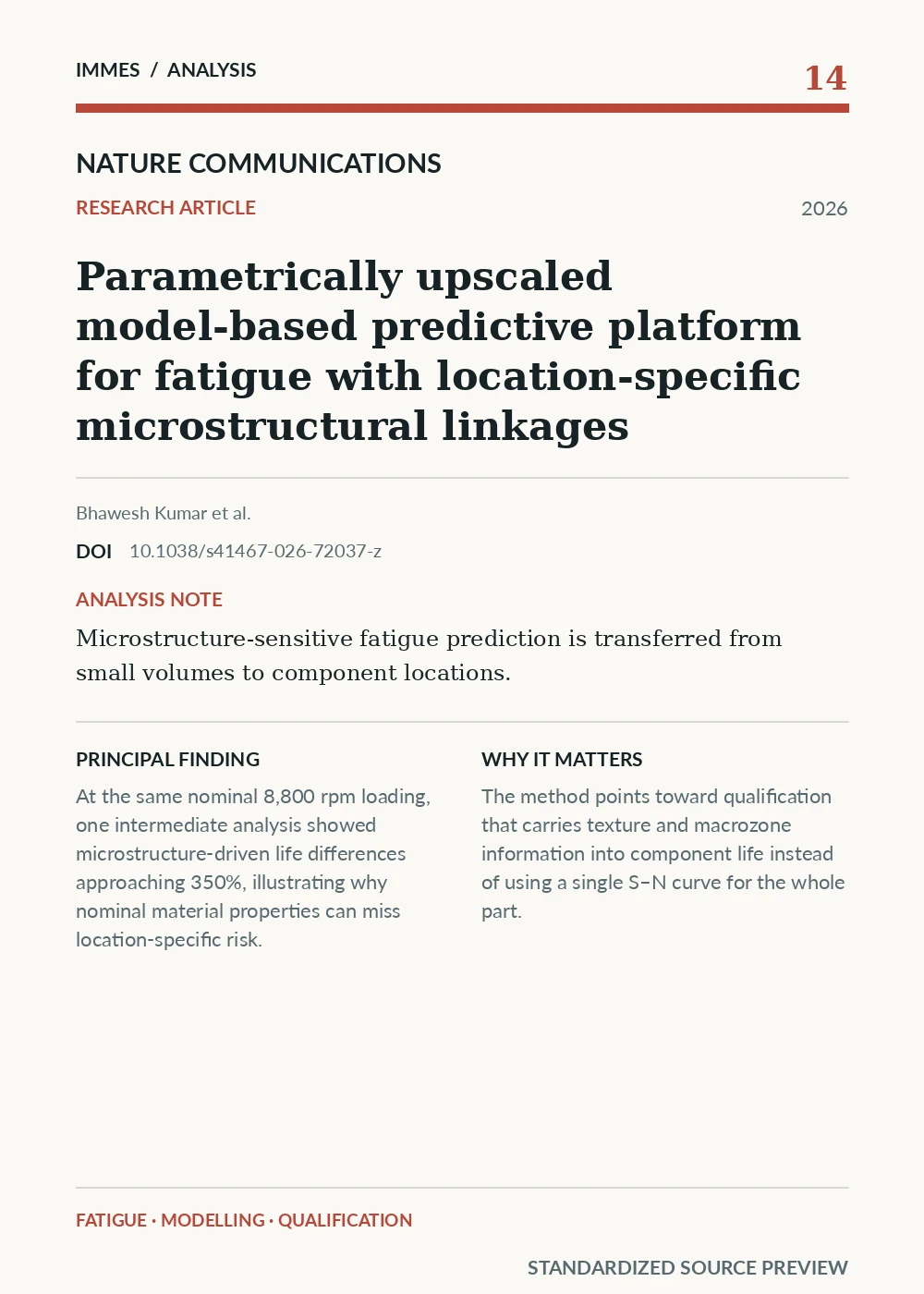 Standardized source preview for Parametrically upscaled model-based predictive platform for fatigue with location-specific microstructural linkages