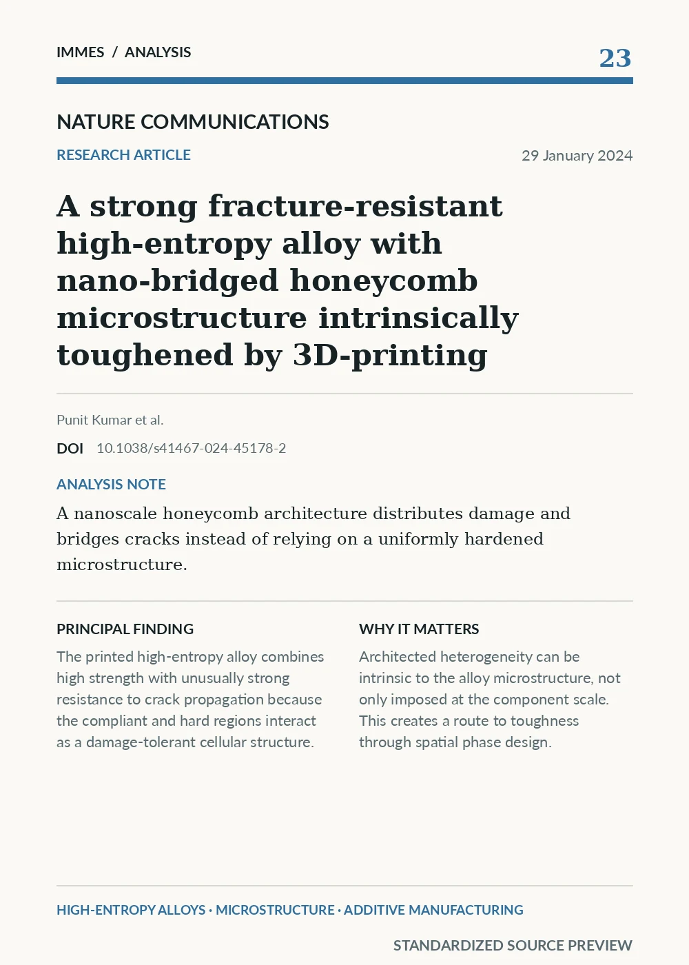 Standardized source preview for A strong fracture-resistant high-entropy alloy with nano-bridged honeycomb microstructure intrinsically toughened by 3D-printing