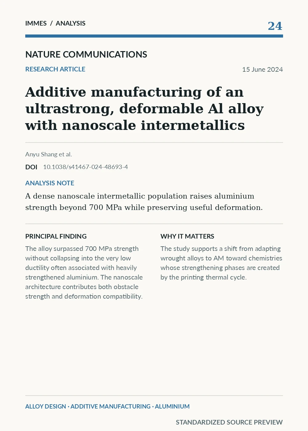 Standardized source preview for Additive manufacturing of an ultrastrong, deformable Al alloy with nanoscale intermetallics