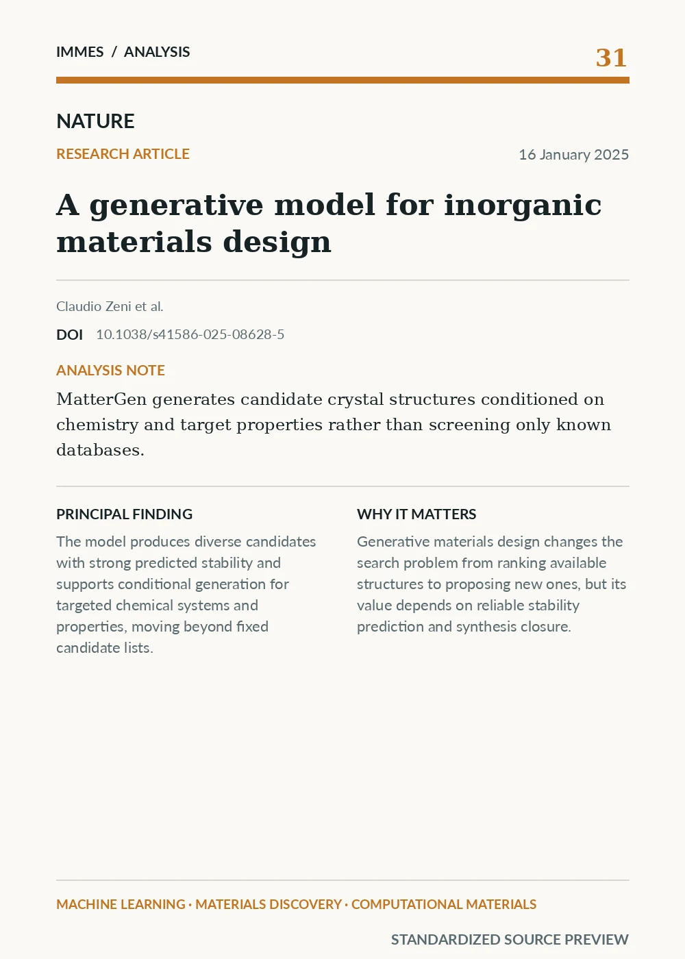 Standardized source preview for A generative model for inorganic materials design