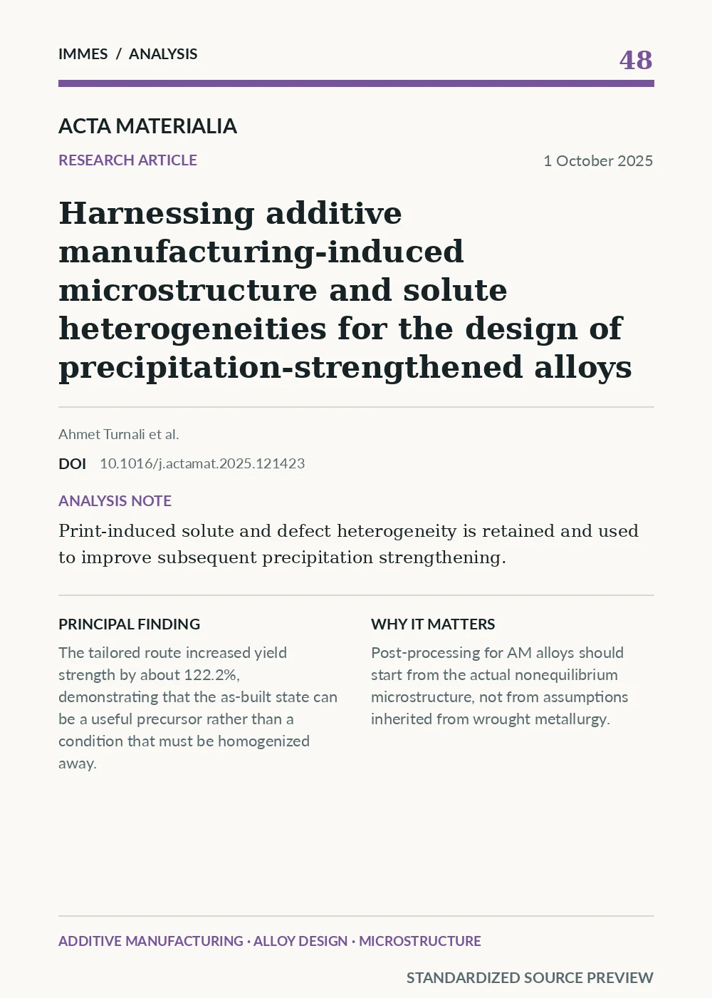 Standardized source preview for Harnessing additive manufacturing-induced microstructure and solute heterogeneities for the design of precipitation-strengthened alloys