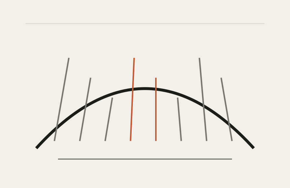 Residual Stress: Hidden Loads Inside Components